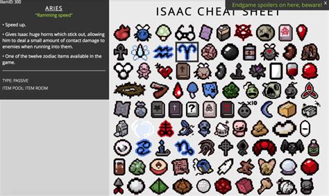 binding of isacc cheat sheet.